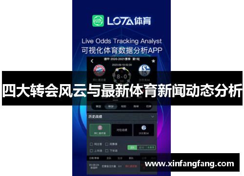 四大转会风云与最新体育新闻动态分析