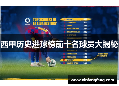西甲历史进球榜前十名球员大揭秘